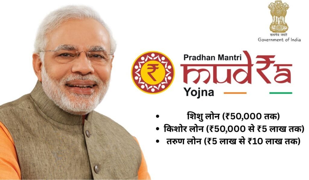 Pradhan Mantri Mudra Yojana