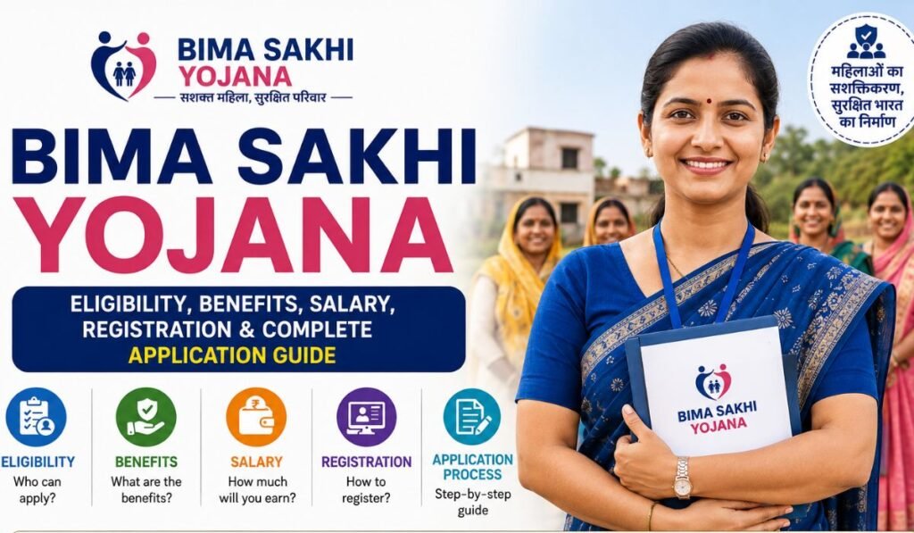 Bima Sakhi Yojana