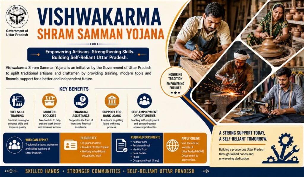 Current image: Vishwakarma Shram Samman Yojana