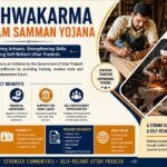 Vishwakarma Shram Samman Yojana
