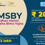 Pradhan Mantri Suraksha Bima Yojana